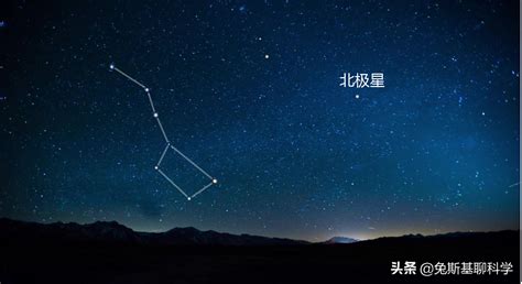 北斗七星形狀|北斗七星（是北半球天空的重要星象，因七星曲折如鬥得名）